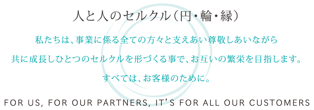 人と人のセルクル（円・輪・縁）